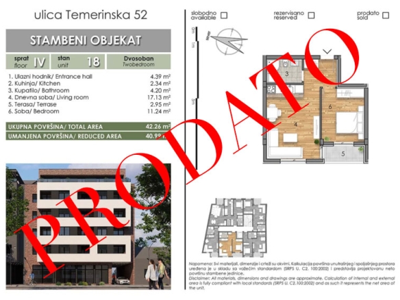 Temerinska 52 s18 prodato